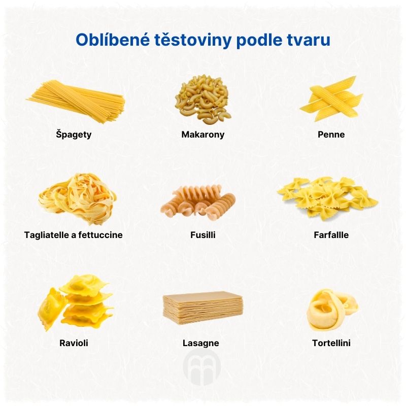Oblíbené těstoviny podle tvaru